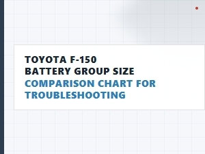 Toyota and F-150 Battery Group Size Troubleshooting Chart