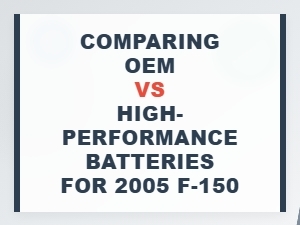 Oem Versus High Performance Battery Comparison for F-150